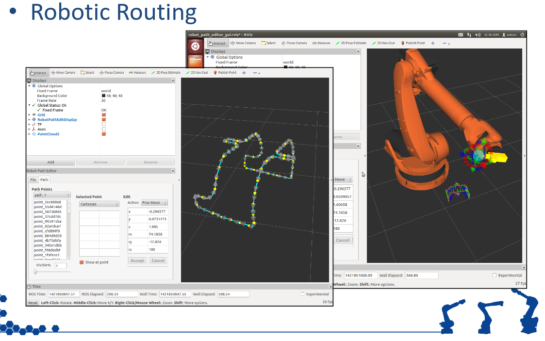 Descartes is a ROS-Industrial project that performs path-planning on under-defined Cartesian trajectories 